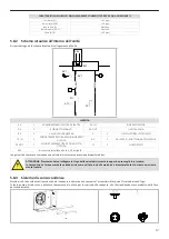 Preview for 17 page of Unical HP OWER 320RK User'S And Installer'S Manual