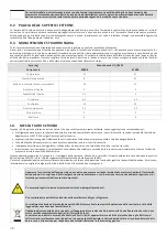 Preview for 28 page of Unical HP OWER 320RK User'S And Installer'S Manual