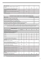 Preview for 37 page of Unical HP OWER 320RK User'S And Installer'S Manual