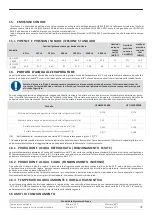 Preview for 41 page of Unical HP OWER 320RK User'S And Installer'S Manual