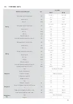 Preview for 75 page of Unical HP OWER 320RK User'S And Installer'S Manual