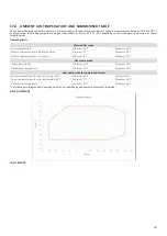 Preview for 84 page of Unical HP OWER 320RK User'S And Installer'S Manual