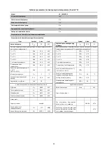 Preview for 21 page of Unical HP_OWER 250N User'S And Installer'S Manual