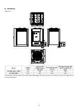 Preview for 31 page of Unical HP_OWER 250N User'S And Installer'S Manual