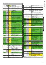 Preview for 11 page of Unical IDEA AB 24 Installation And Servicing Manual