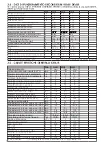 Preview for 14 page of Unical IDEA AB 24 Installation And Servicing Manual