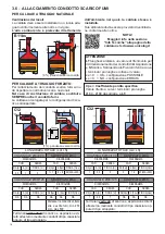 Предварительный просмотр 18 страницы Unical IDEA AB 24 Installation And Servicing Manual