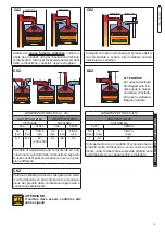 Предварительный просмотр 19 страницы Unical IDEA AB 24 Installation And Servicing Manual