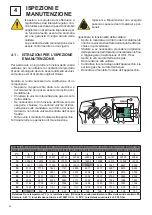 Предварительный просмотр 28 страницы Unical IDEA AB 24 Installation And Servicing Manual