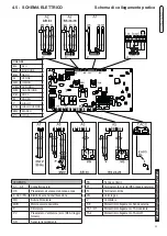 Предварительный просмотр 33 страницы Unical IDEA AB 24 Installation And Servicing Manual