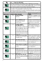 Предварительный просмотр 34 страницы Unical IDEA AB 24 Installation And Servicing Manual