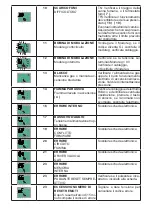 Предварительный просмотр 35 страницы Unical IDEA AB 24 Installation And Servicing Manual