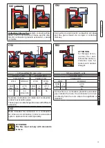 Предварительный просмотр 53 страницы Unical IDEA AB 24 Installation And Servicing Manual