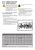 Предварительный просмотр 62 страницы Unical IDEA AB 24 Installation And Servicing Manual