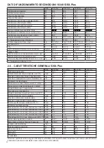 Preview for 14 page of Unical IDEA AC 23 Installation And Servicing Manual