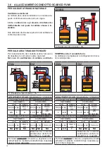 Preview for 18 page of Unical IDEA AC 23 Installation And Servicing Manual