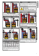 Preview for 19 page of Unical IDEA AC 23 Installation And Servicing Manual