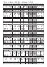 Preview for 26 page of Unical IDEA AC 23 Installation And Servicing Manual