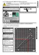 Preview for 27 page of Unical IDEA AC 23 Installation And Servicing Manual