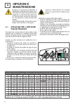 Preview for 28 page of Unical IDEA AC 23 Installation And Servicing Manual