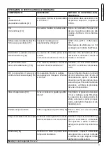 Preview for 29 page of Unical IDEA AC 23 Installation And Servicing Manual