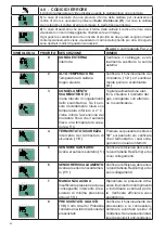 Preview for 34 page of Unical IDEA AC 23 Installation And Servicing Manual