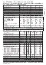 Preview for 47 page of Unical IDEA AC 23 Installation And Servicing Manual