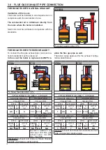 Preview for 52 page of Unical IDEA AC 23 Installation And Servicing Manual