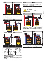 Preview for 53 page of Unical IDEA AC 23 Installation And Servicing Manual