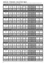 Preview for 60 page of Unical IDEA AC 23 Installation And Servicing Manual