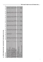 Preview for 9 page of Unical INOXIA GJ 1000 Installation And Servicing Manual