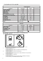 Preview for 40 page of Unical INOXIA GJ 1000 Installation And Servicing Manual