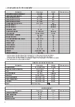 Предварительный просмотр 30 страницы Unical INOXIA GJ Series Installation And Servicing Manual