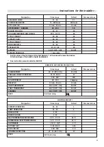 Предварительный просмотр 39 страницы Unical INOXIA GJ Series Installation And Servicing Manual