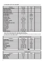 Предварительный просмотр 44 страницы Unical INOXIA GJ Series Installation And Servicing Manual