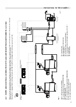 Предварительный просмотр 49 страницы Unical INOXIA GJ Series Installation And Servicing Manual