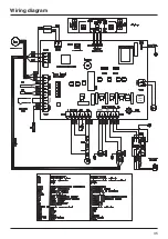 Preview for 35 page of Unical .it AQ 20 Instructions For The Installer, Use And Maintenance