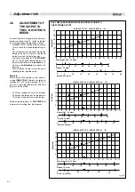 Preview for 28 page of Unical IVEN 04 RTN 24 Installation, Use And Maintenance Manual