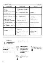 Preview for 30 page of Unical IVEN 04 RTN 24 Installation, Use And Maintenance Manual