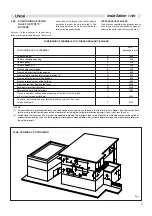 Preview for 11 page of Unical IVEN B60 TFS 24 Installation, Use And Maintenance Manual