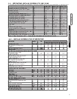 Preview for 15 page of Unical KON 1 C24 Installation And Servicing Manual