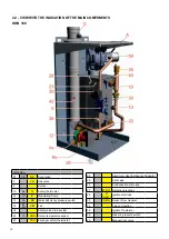 Preview for 10 page of Unical KON 100 Installation And Servicing Manual