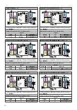 Preview for 34 page of Unical KON 100 Installation And Servicing Manual