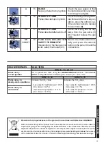 Preview for 69 page of Unical KON C 18 Installation And Servicing Manual