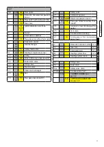 Preview for 11 page of Unical KONe C 18 Installation And Servicing Manual