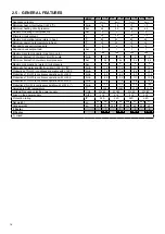 Preview for 14 page of Unical KONe R 18 Installation And Servicing Manual