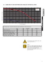 Preview for 11 page of Unical KONf 100 Installation And Servicing Manual