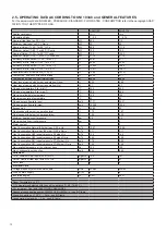 Preview for 12 page of Unical KONf 100 Installation And Servicing Manual