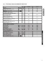 Preview for 13 page of Unical KONf 100 Installation And Servicing Manual