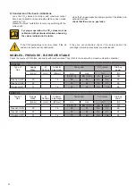 Preview for 26 page of Unical KONf 115 Installation And Servicing Manual